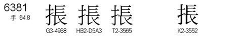 U+6381